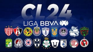 Tabla de posiciones Liga MX: clasificados al Play-In y formato del ganador