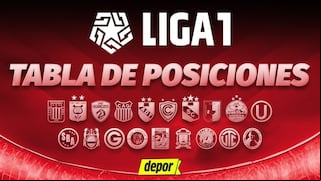 Tabla de posiciones de la Liga 1 2025 EN VIVO: resultados de la fecha 15 del Torneo Apertura