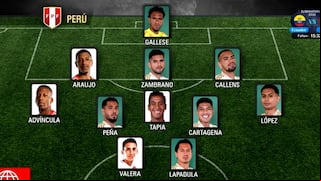 Perú vs Ecuador: Lapadula y Valera serán la opción de gol en busca del primer triunfo en las eliminatorias